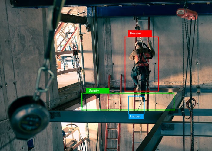 Operator Behaviour Monitoring