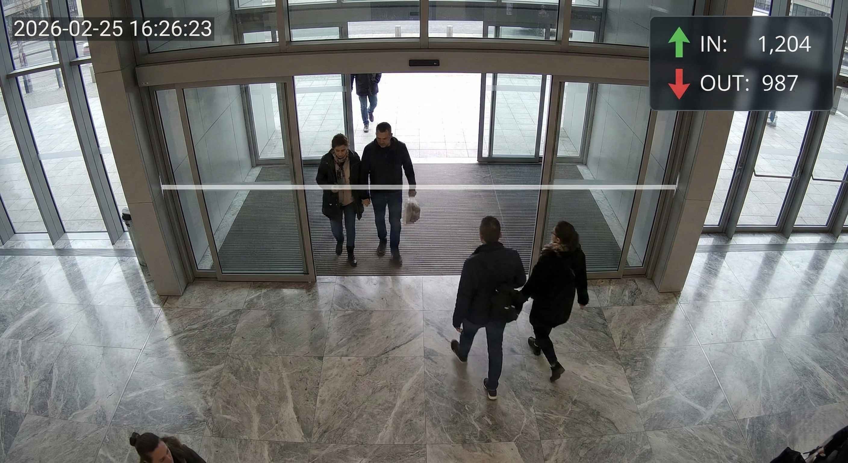 People Counting Bidirectional