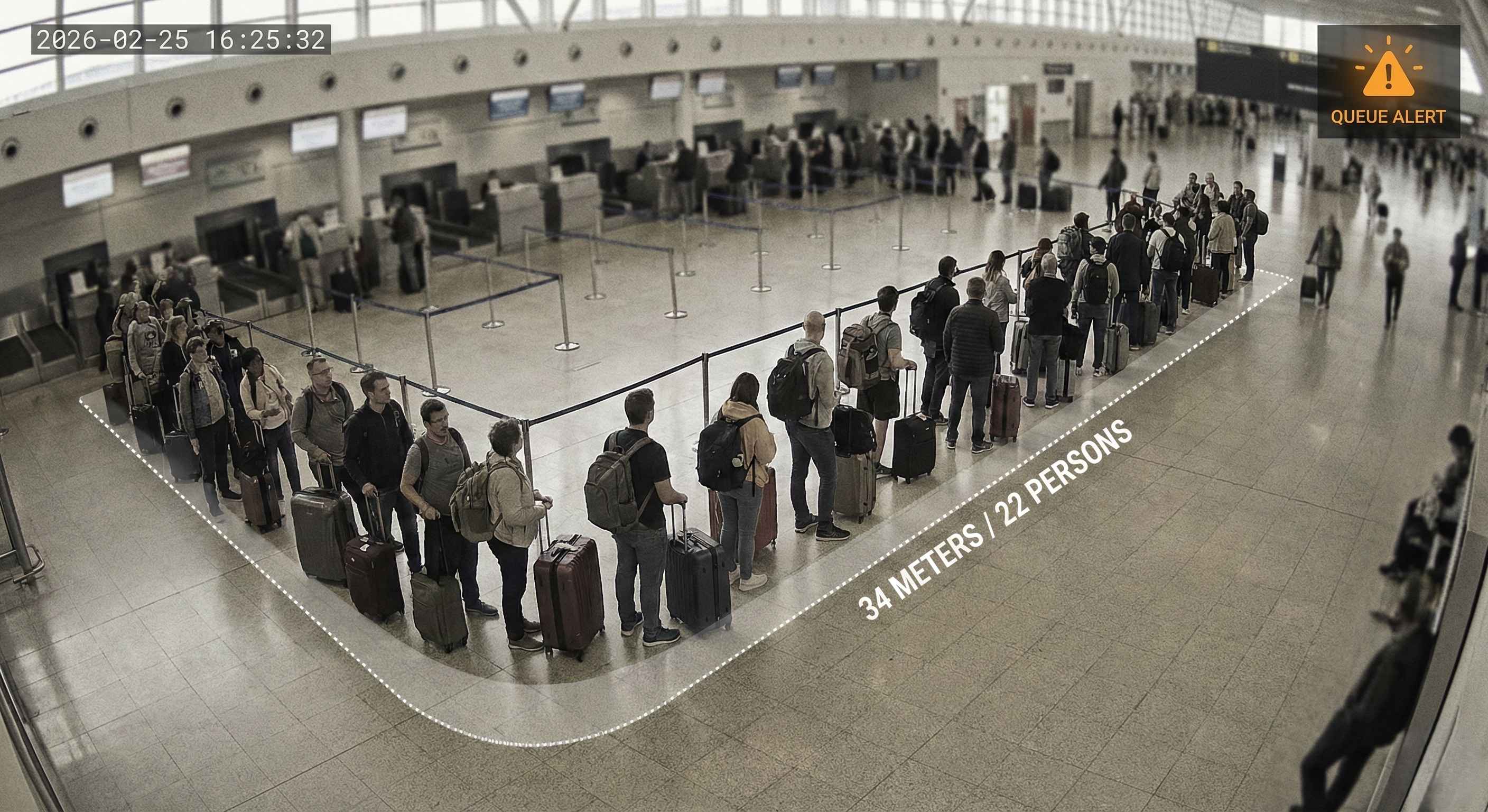 Queue Length Detection